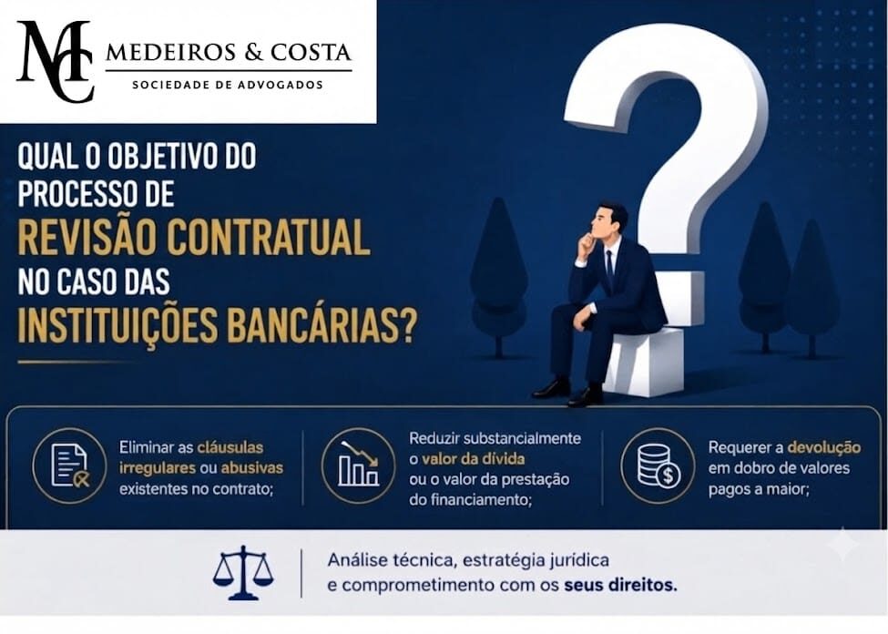 Direito Bancário